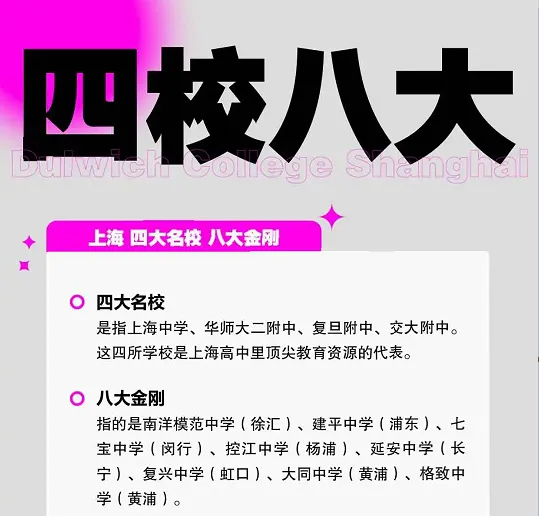604 上海中考数学压轴题——美妙的旋转 第6张