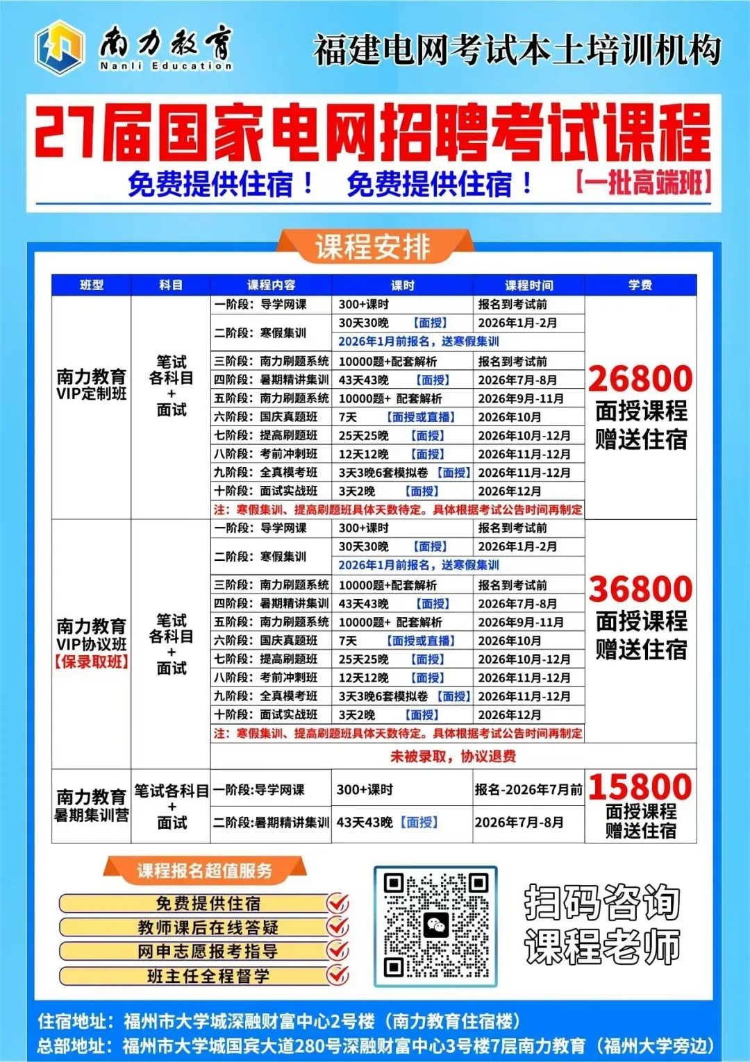 2026届国网二批真题再现!持续更新中! 第5张