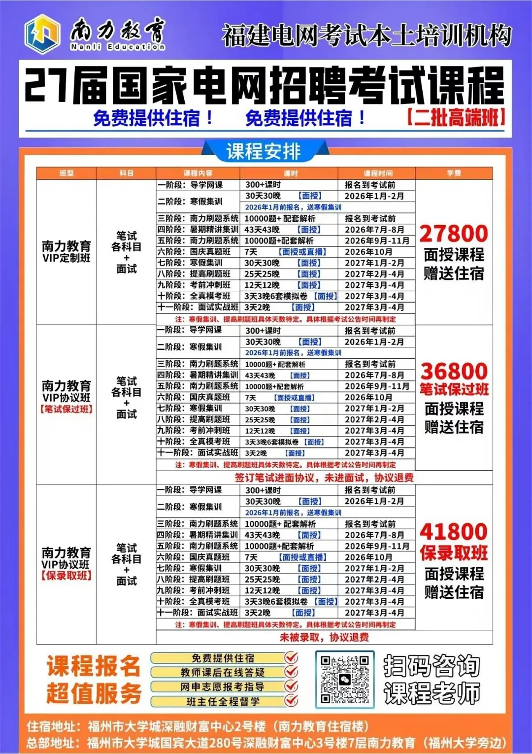2026届国网二批真题再现!持续更新中! 第6张