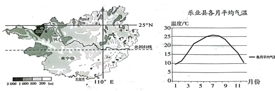 2026年地理中考热点(19)——第22届中国-东盟博览会 第6张