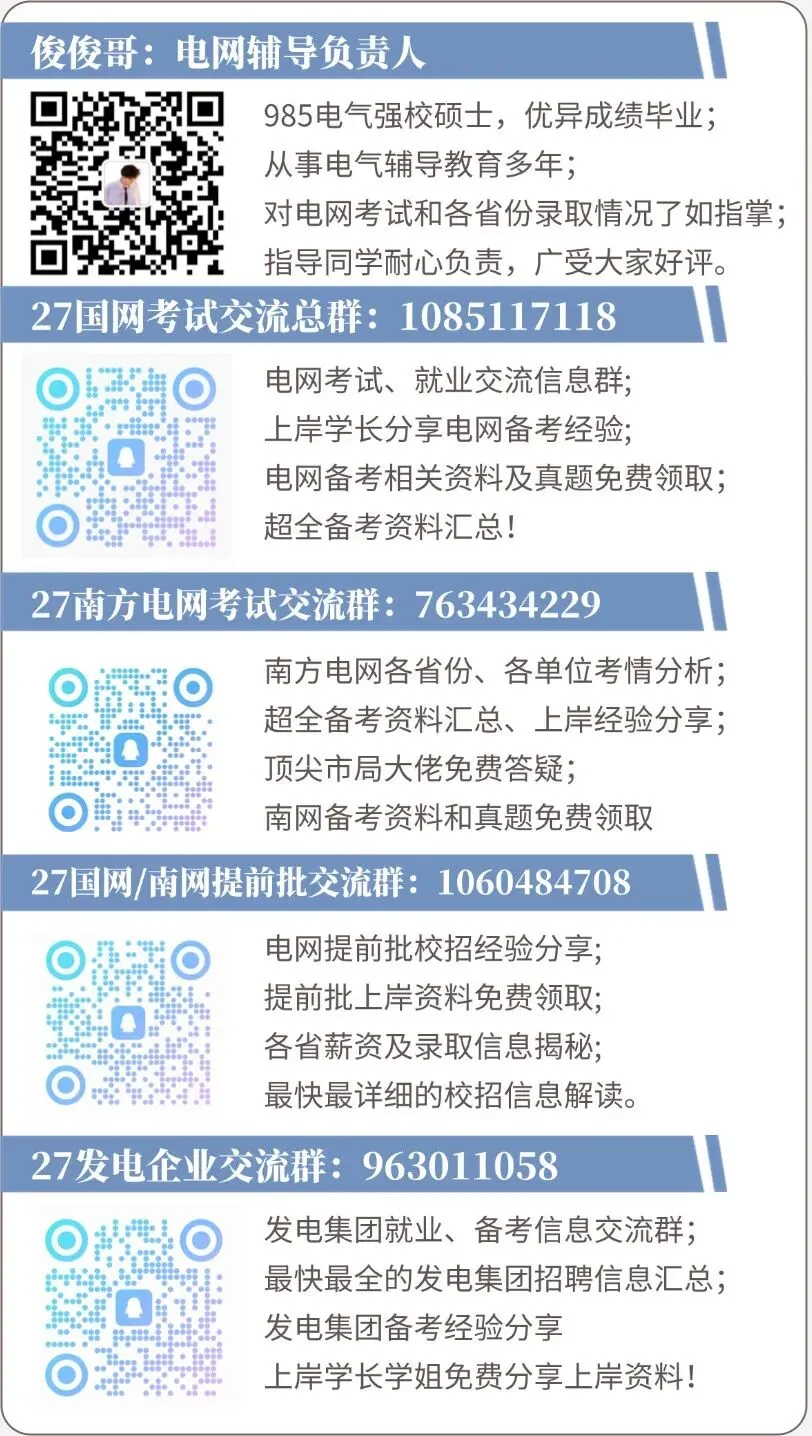 难度全面上涨?26国网二批真题难度解析! 第28张