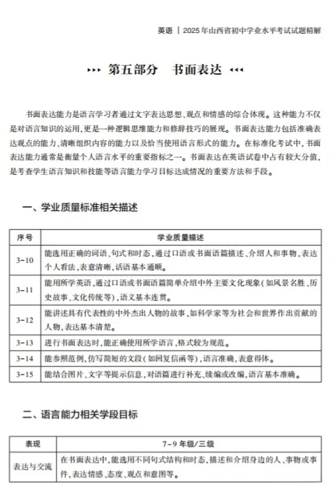 山西省教育考试命题中心:中考英语书面表达 第3张