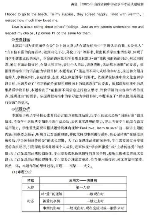 山西省教育考试命题中心:中考英语书面表达 第5张