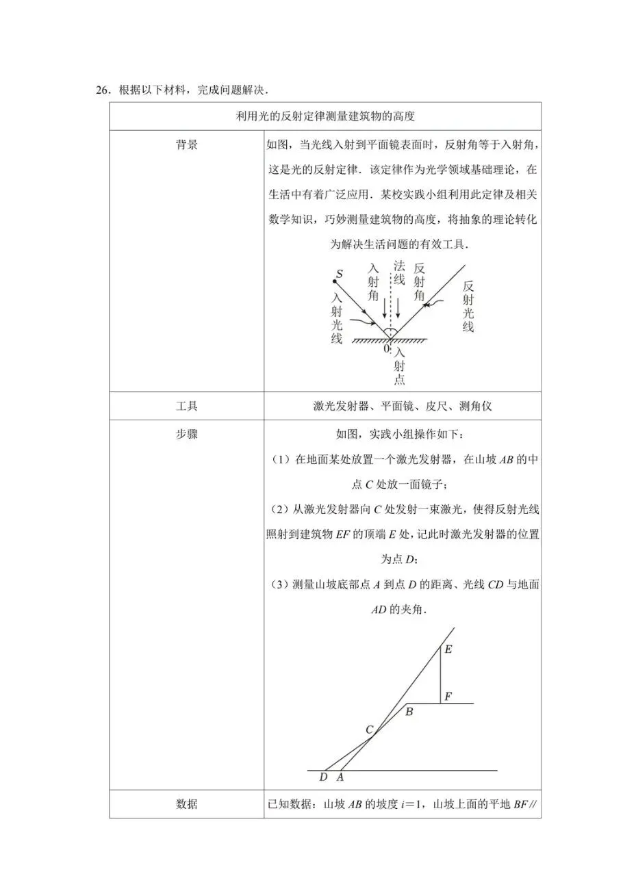 【中考数学】锐角三角函数专题 第8张