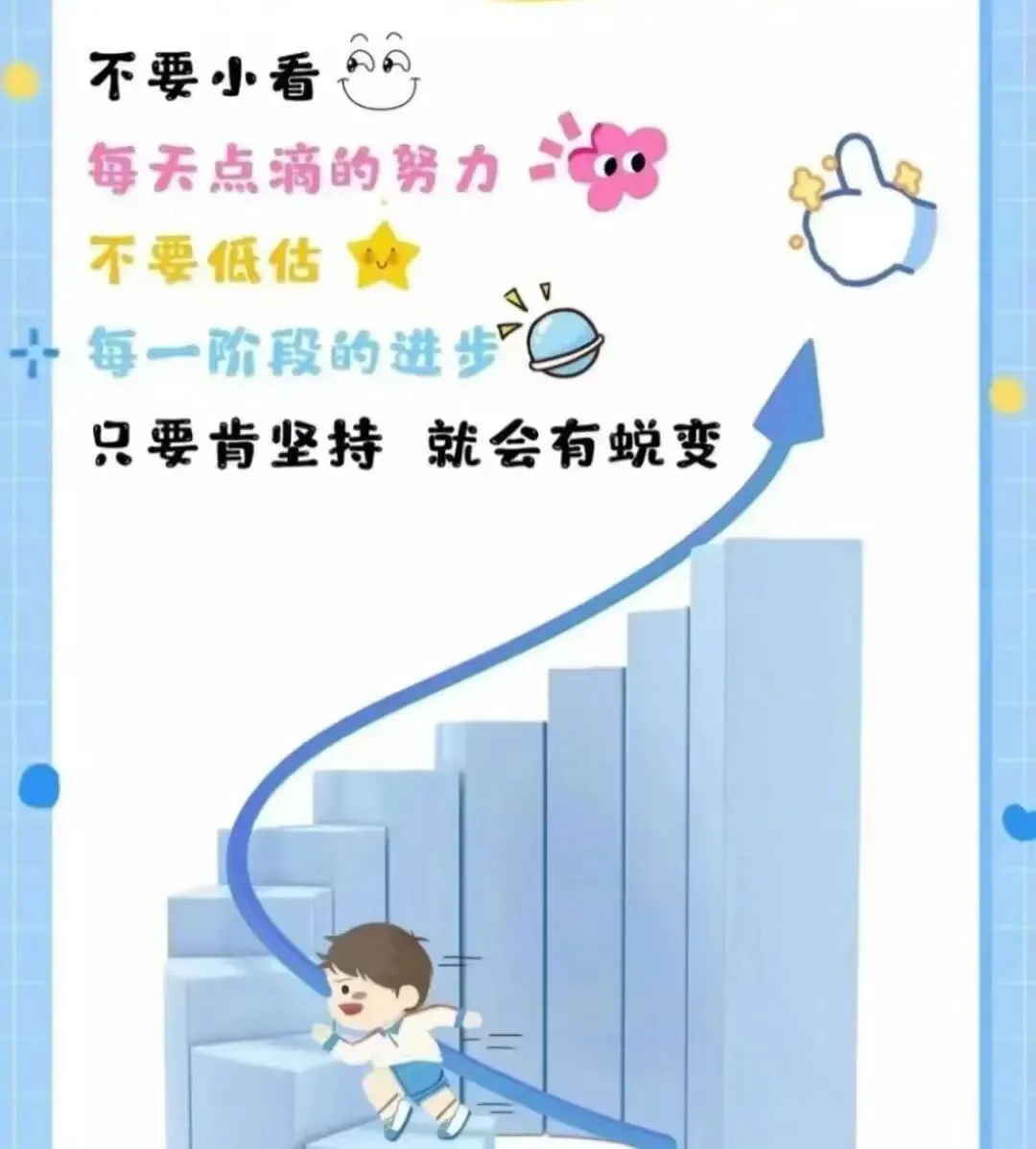 高三高效学习规划:考试密集期,如何让每一次模拟考都成为高考的垫脚石? 第2张