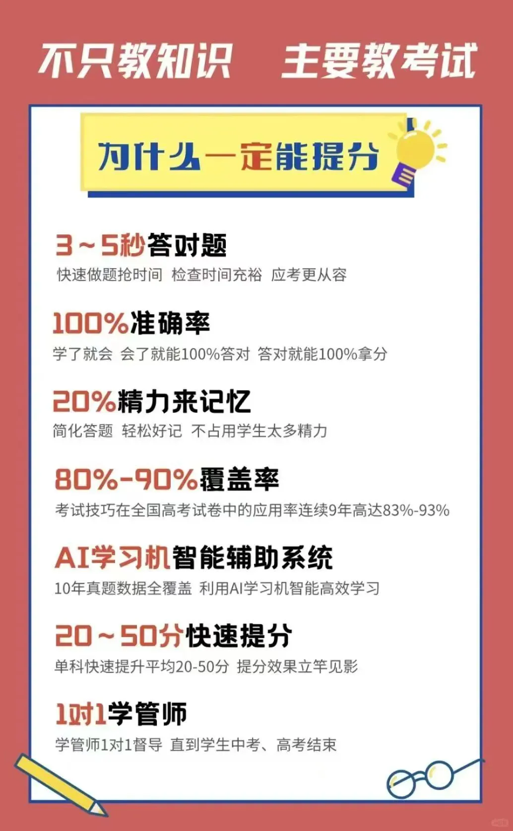 高三高效学习规划:考试密集期,如何让每一次模拟考都成为高考的垫脚石? 第17张