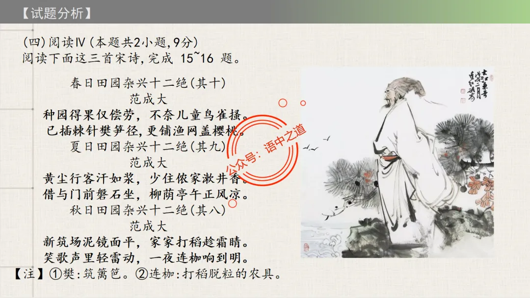 【2026八省联考+真题】12大古诗题材全梳理,附实战应用! 第31张