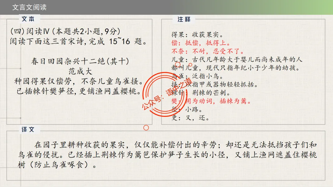 【2026八省联考+真题】12大古诗题材全梳理,附实战应用! 第35张