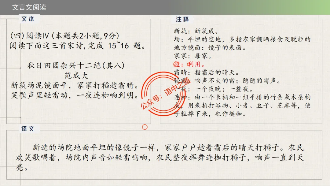 【2026八省联考+真题】12大古诗题材全梳理,附实战应用! 第37张