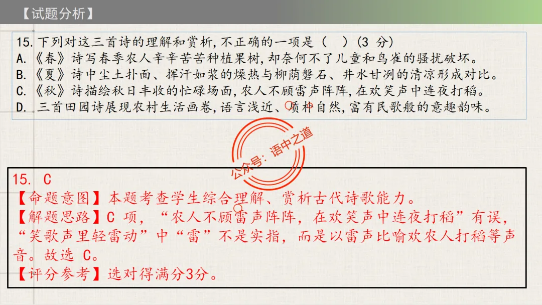 【2026八省联考+真题】12大古诗题材全梳理,附实战应用! 第38张