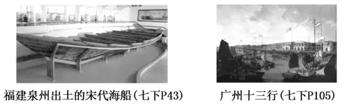 中考历史论述题归纳(转给孩子!) 第3张