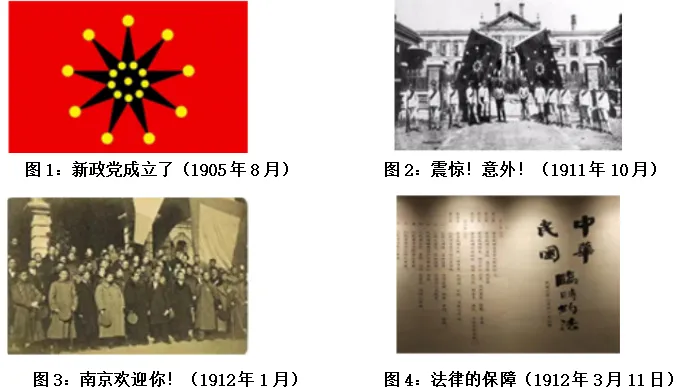 中考历史论述题归纳(转给孩子!) 第5张