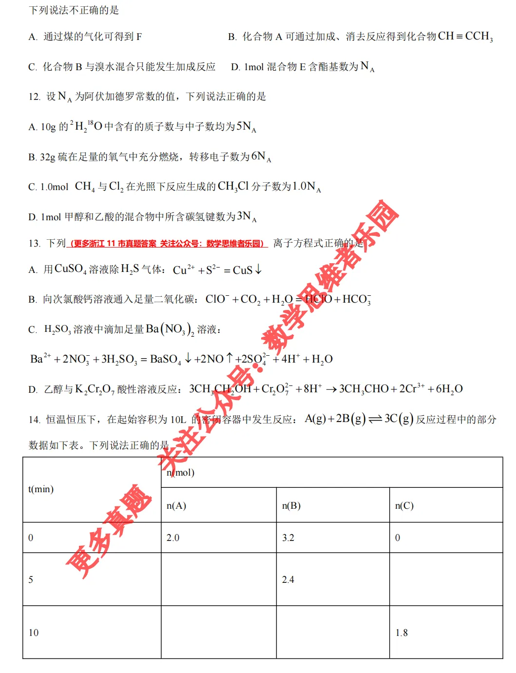 【浙江11市 高一下期中】【化学真题】(55份+备考必做)! 第7张