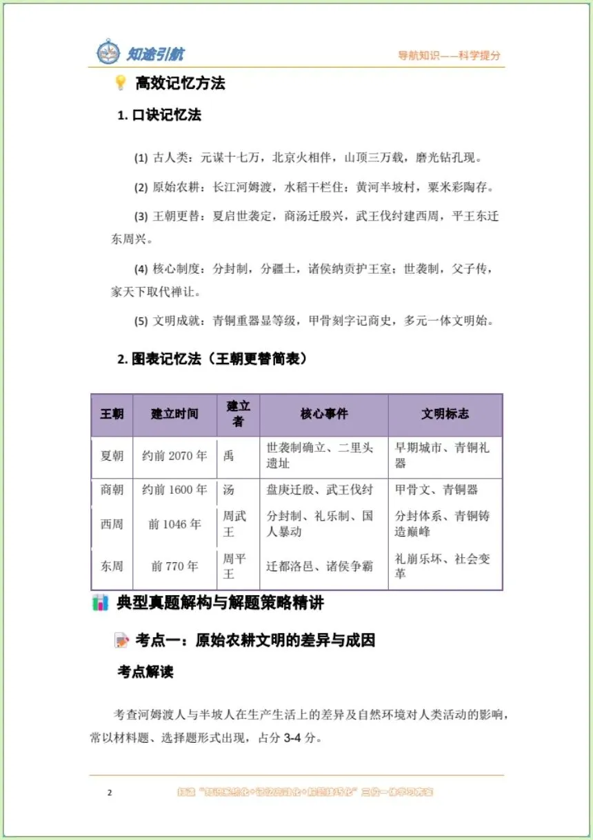 中考提前预习 | 2026年中考总复习历史  易错避坑题| 提分必备!开卷考必备(电子版可打印) 第3张