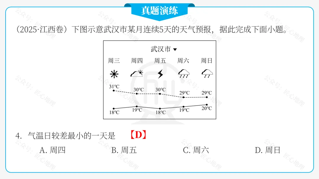 新教材 | 中考一轮复习·气温的变化与分布(课件+导学单+练习题) 第36张