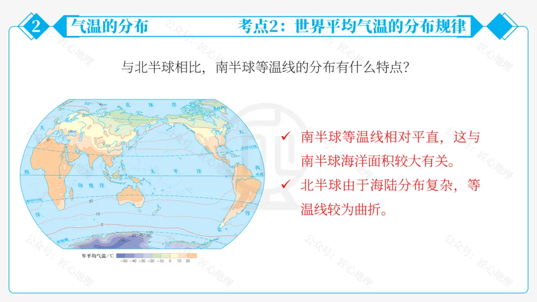 新教材 | 中考一轮复习·气温的变化与分布(课件+导学单+练习题) 第44张