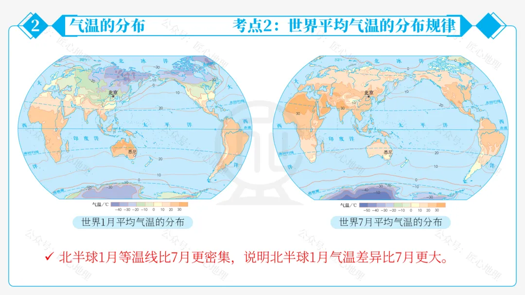 新教材 | 中考一轮复习·气温的变化与分布(课件+导学单+练习题) 第45张
