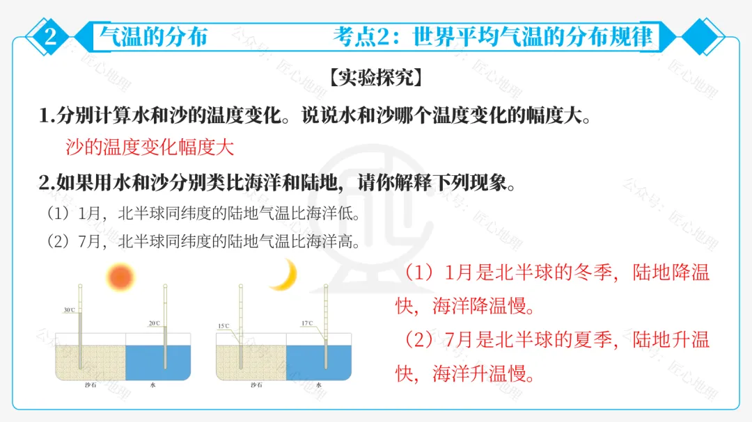 新教材 | 中考一轮复习·气温的变化与分布(课件+导学单+练习题) 第47张