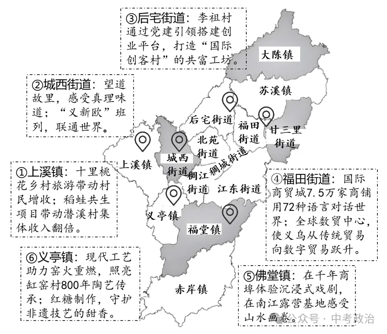 2026年中考道法五大板块专练:中华优秀传统文化教育 第8张