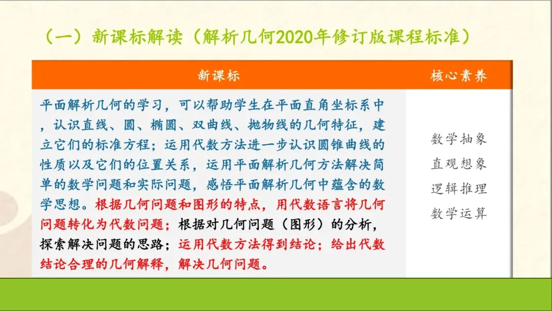 备考讲座:基于近6年新高考一卷解析几何真题 赋能2026届备考 第4张