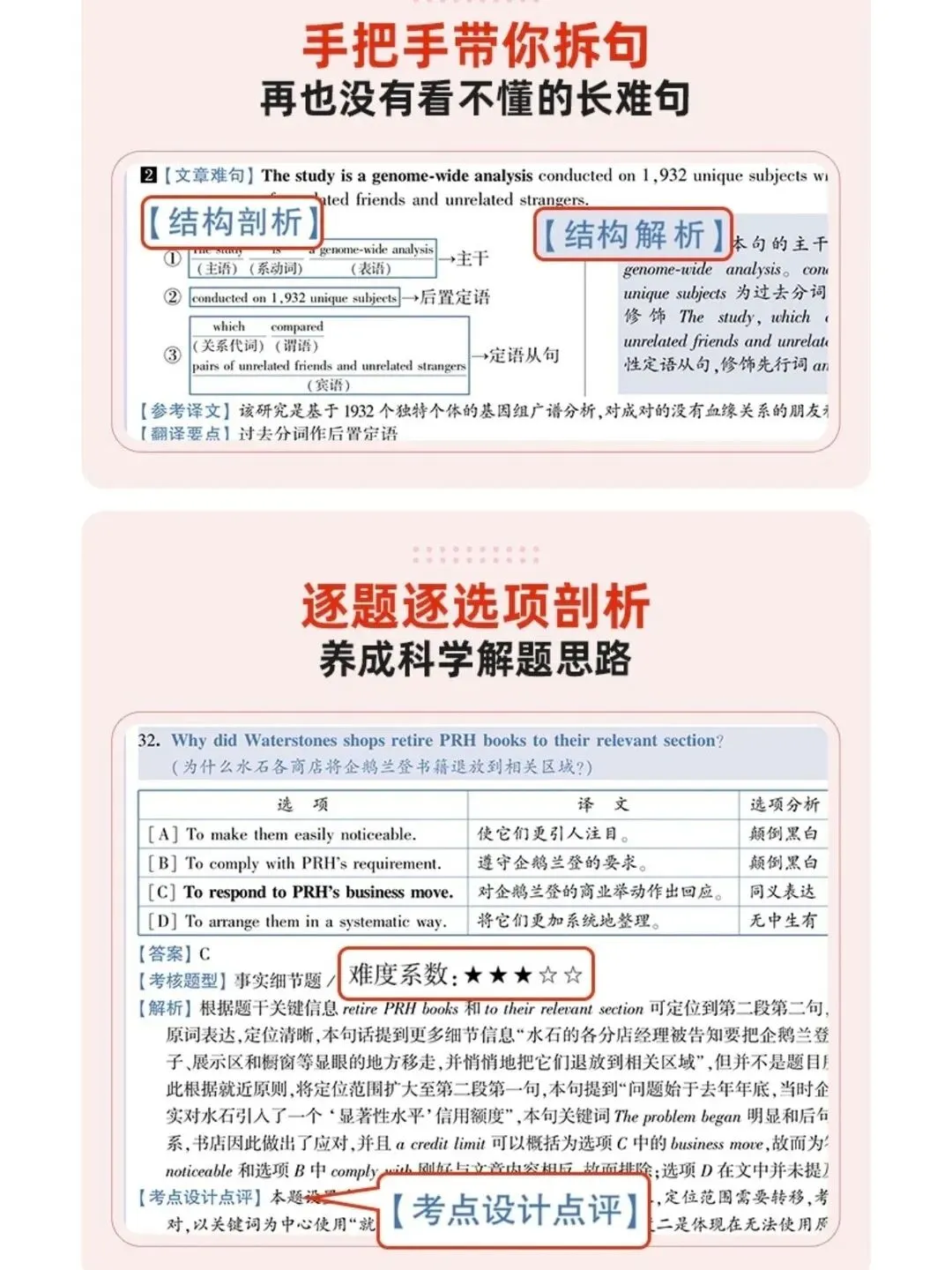 考研党蹲住!27版《红宝书10年真题》来啦 第5张