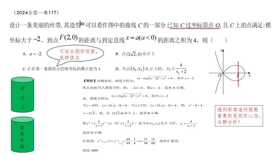 备考讲座:基于近6年新高考一卷解析几何真题 赋能2026届备考 第13张