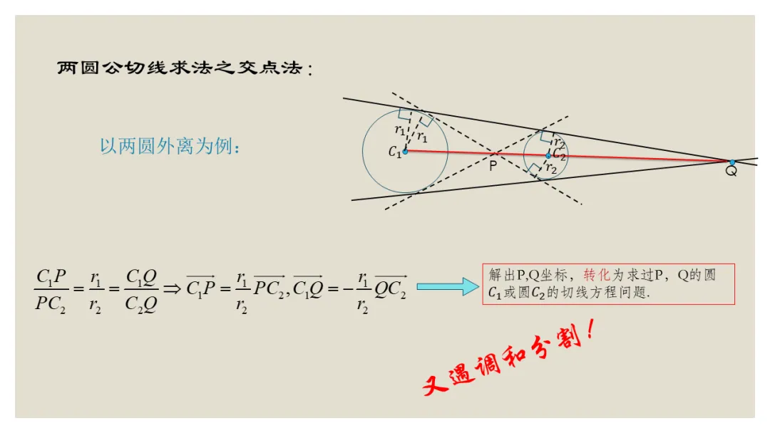 备考讲座:基于近6年新高考一卷解析几何真题 赋能2026届备考 第19张