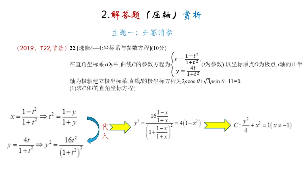备考讲座:基于近6年新高考一卷解析几何真题 赋能2026届备考 第20张