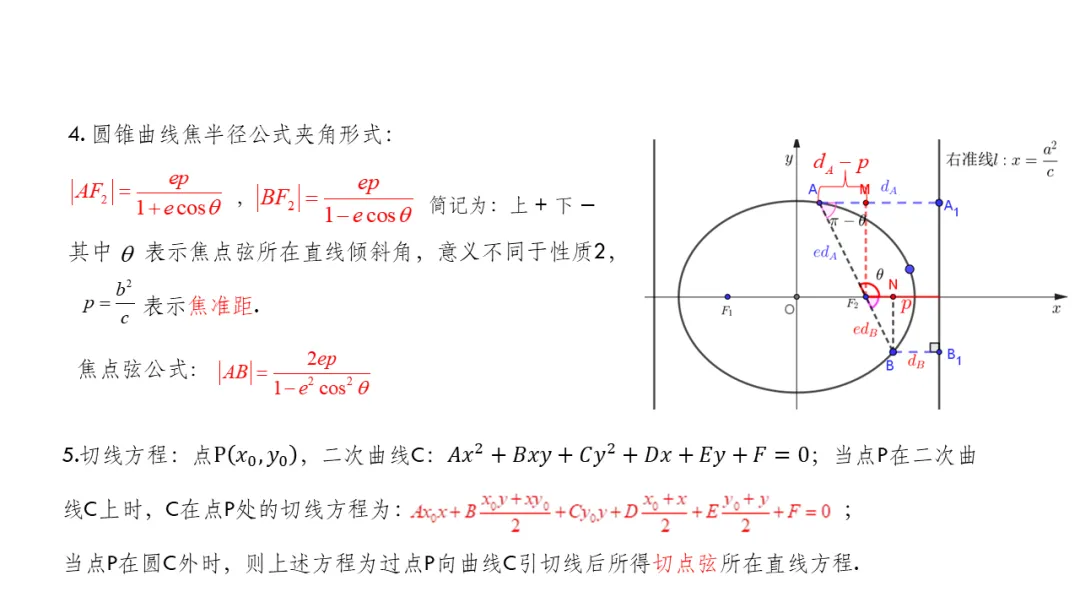 备考讲座:基于近6年新高考一卷解析几何真题 赋能2026届备考 第37张