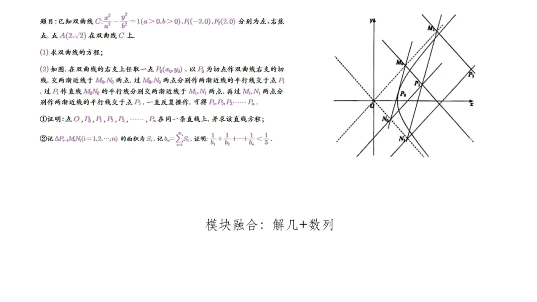 备考讲座:基于近6年新高考一卷解析几何真题 赋能2026届备考 第39张