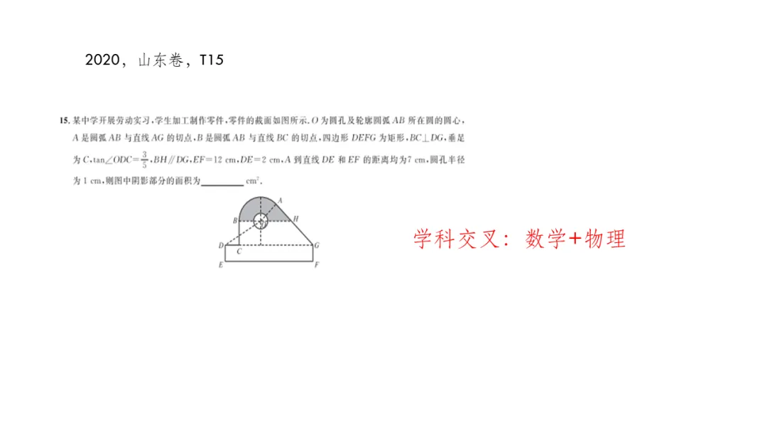 备考讲座:基于近6年新高考一卷解析几何真题 赋能2026届备考 第41张