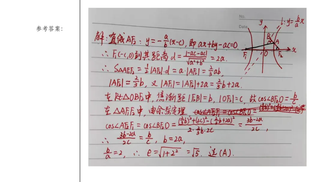 备考讲座:基于近6年新高考一卷解析几何真题 赋能2026届备考 第43张