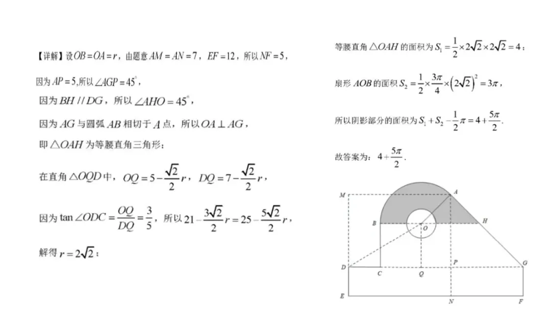 备考讲座:基于近6年新高考一卷解析几何真题 赋能2026届备考 第46张