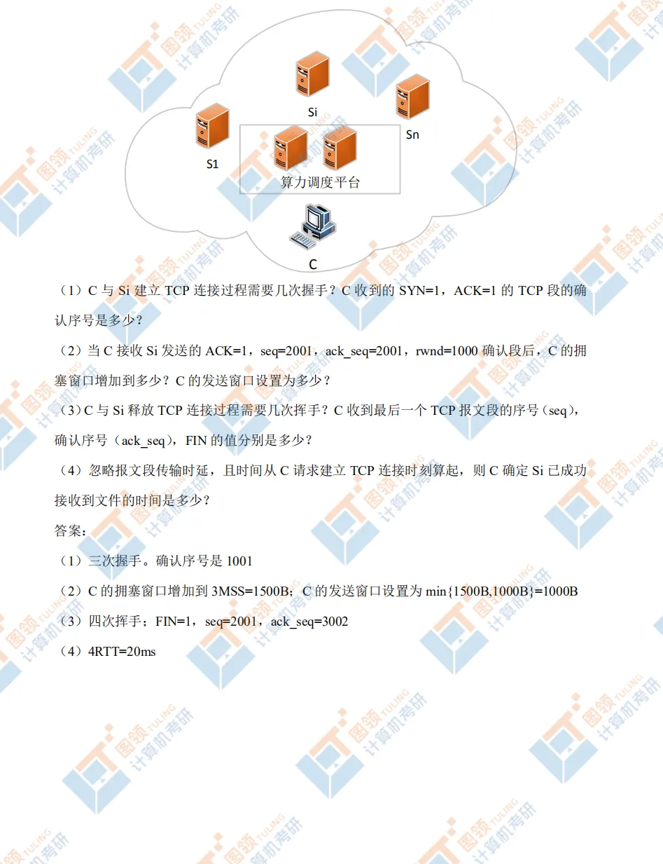 考研计算机408统考历年真题及答案解析PDF电子版(2009-2026年) 第2张