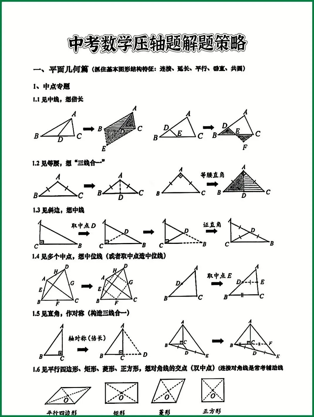 中考数学压轴题解题策略 第1张