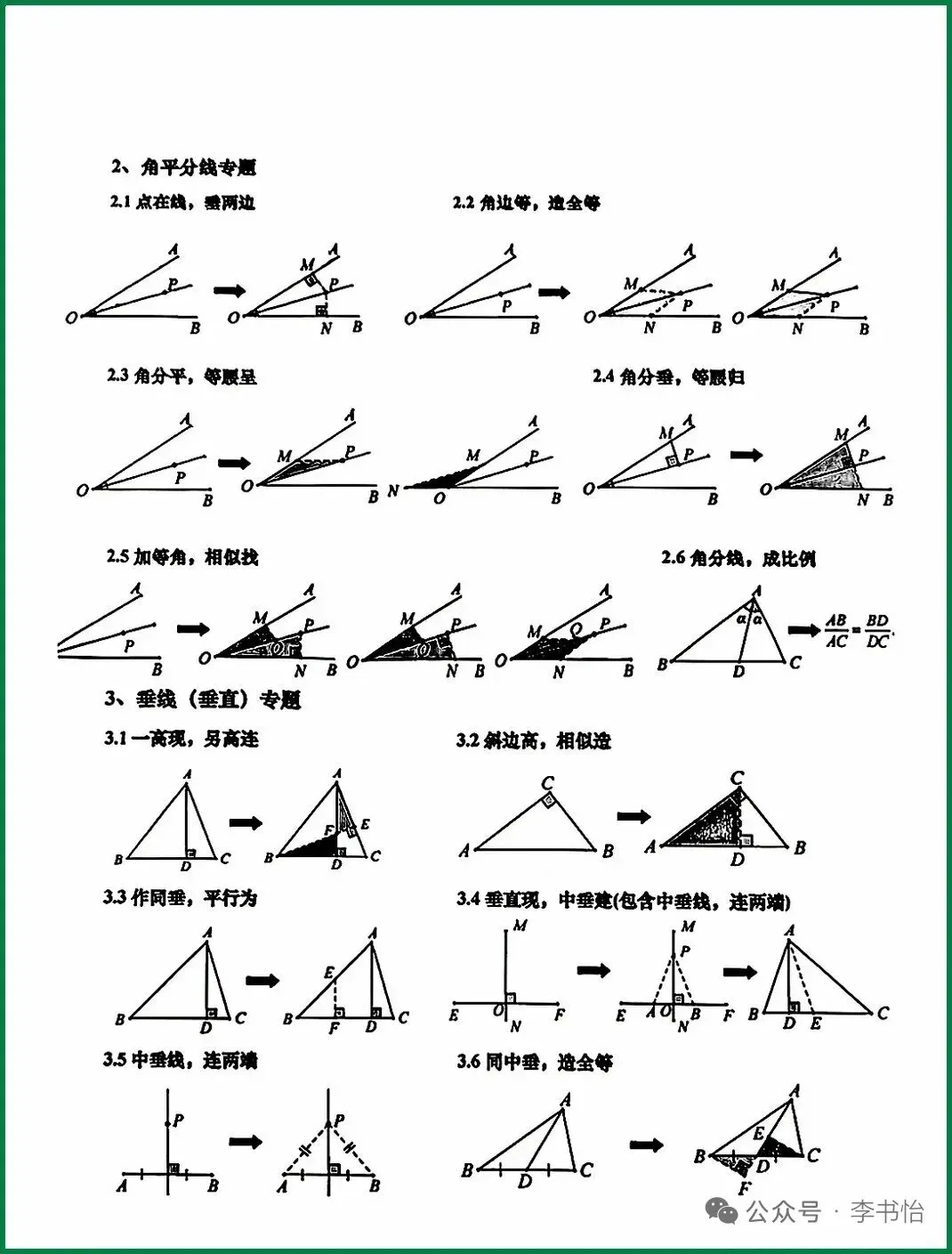 中考数学压轴题解题策略 第2张