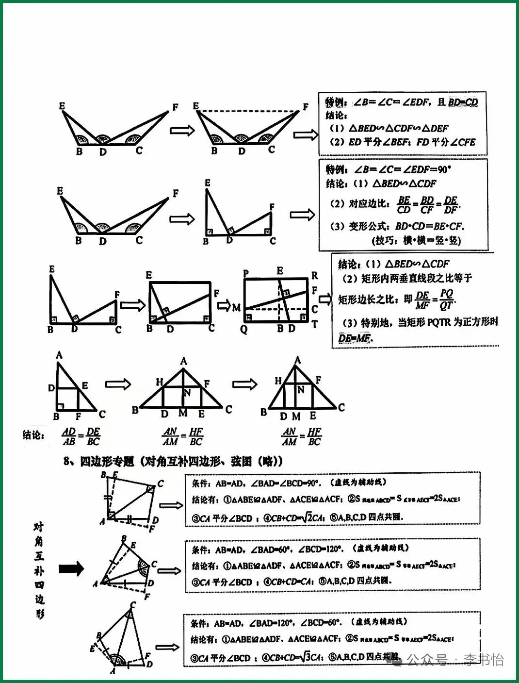 中考数学压轴题解题策略 第5张