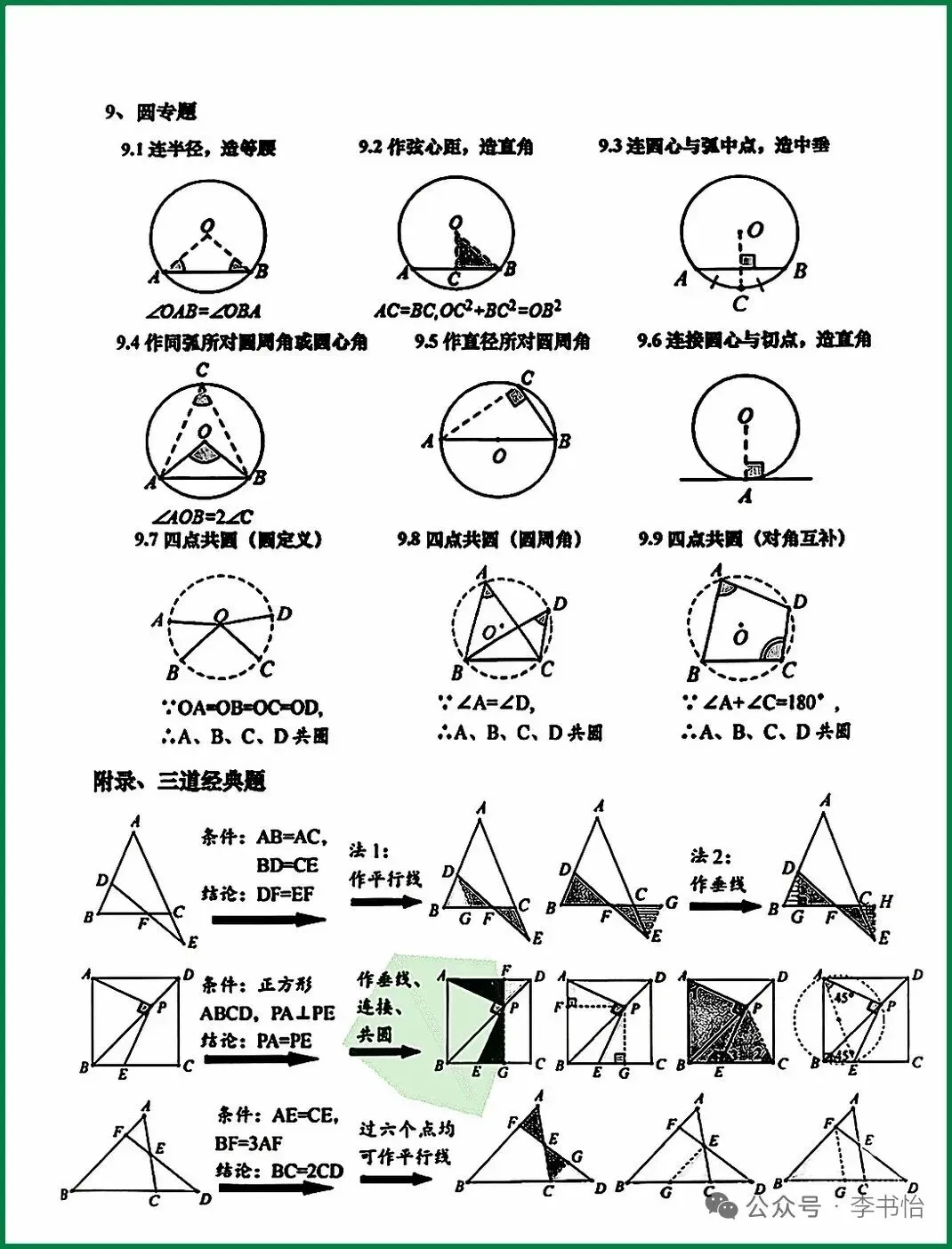 中考数学压轴题解题策略 第6张