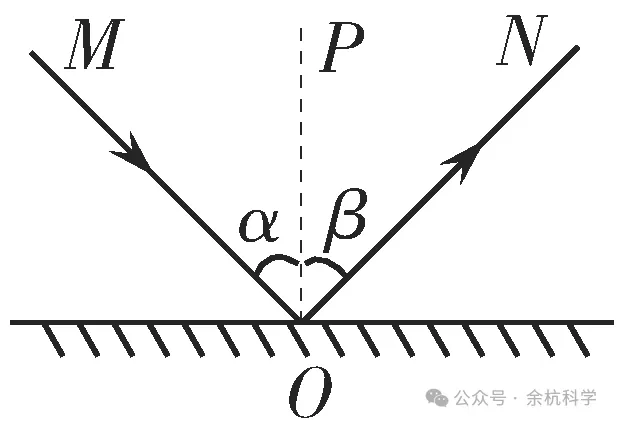 【中考复习】物理专题知识点⑦:声和光 第17张