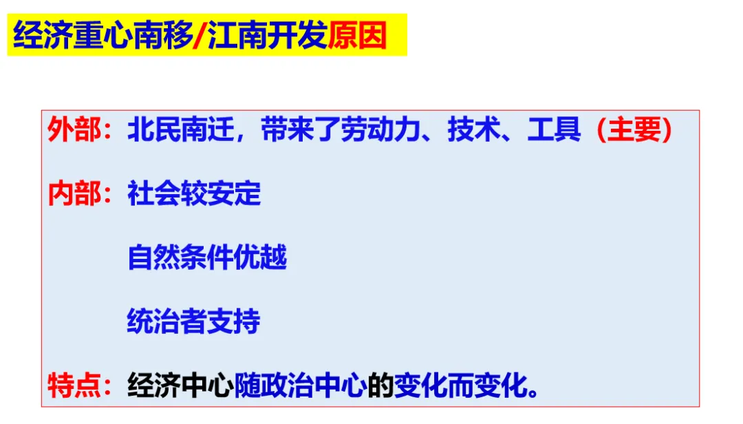 深圳中考历史:中国古代经济重心南移 第5张
