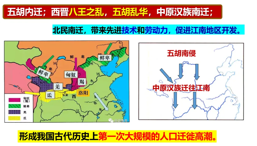 深圳中考历史:中国古代经济重心南移 第10张