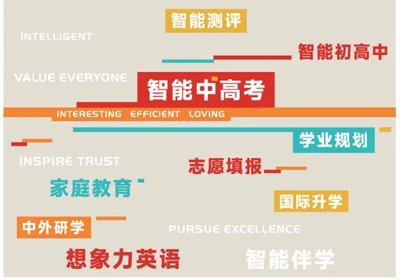 2025年高考各科目真题覆盖率分析 第2张