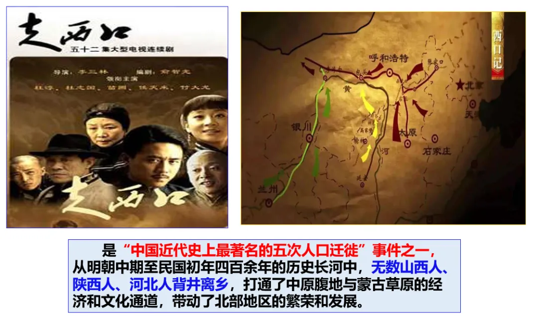 深圳中考历史:中国古代经济重心南移 第18张