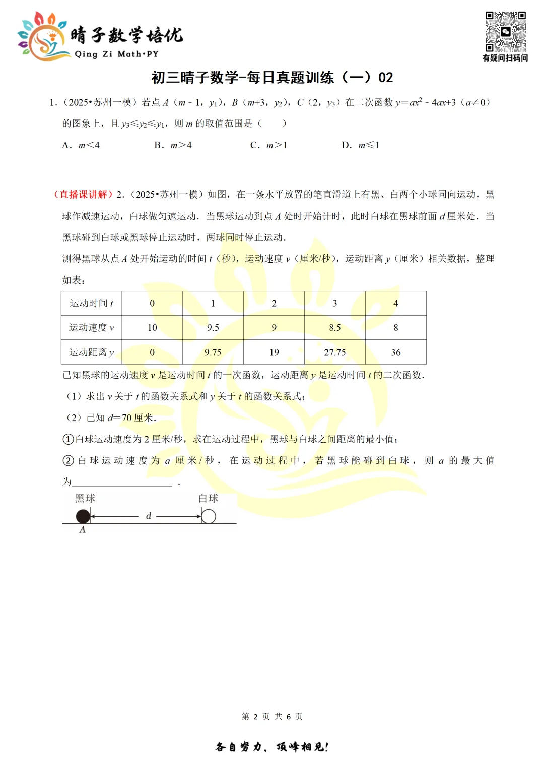 晴子数学精选-26春第一周每日真题训练(2) 第16张 晴子数学精选-26春第一周每日真题训练(2) 第16张