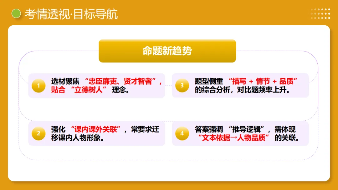2026年中考语文复习文言文阅读第4讲《 人物形象・特质剖析》讲练测 第6张