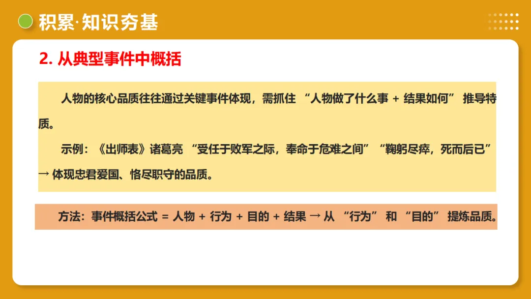 2026年中考语文复习文言文阅读第4讲《 人物形象・特质剖析》讲练测 第16张