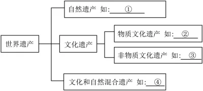 2025年四川省眉山市中考语文真题 第6张