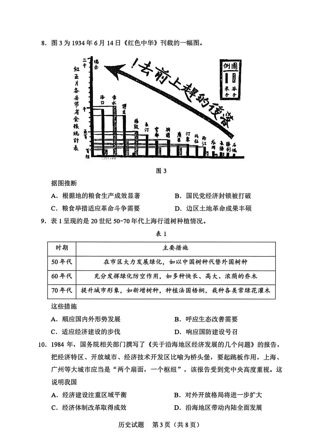 试卷分享丨贵州省高考历史真题试卷(高清版) 第3张