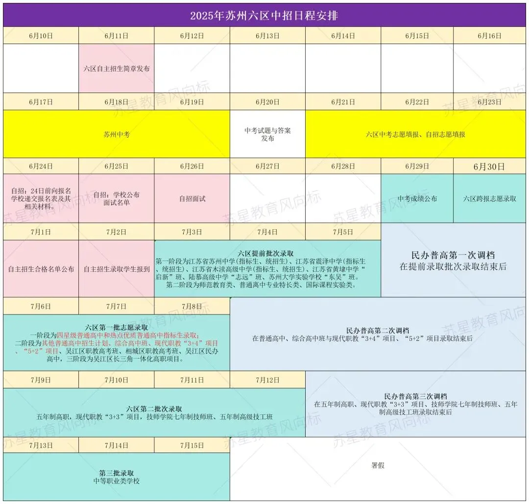 苏州中考全攻略|指标生政策深度解析与备考规划 第3张