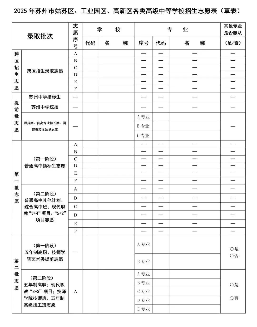 苏州中考全攻略|指标生政策深度解析与备考规划 第4张